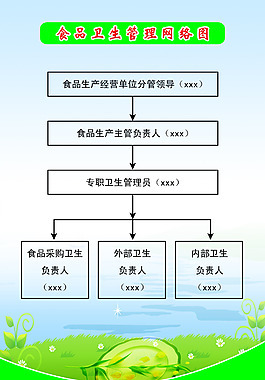 管理人员名单图片_管理人员名单素材_管理人员名单